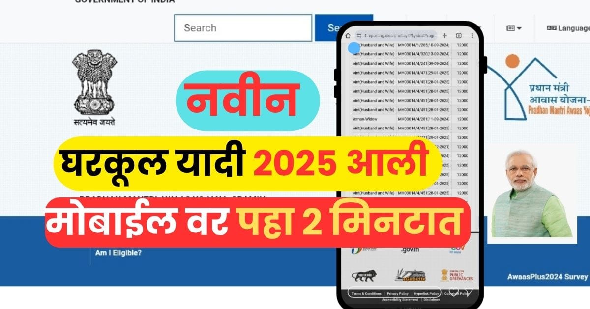 Pradhan Mantri Awaas Yojana 2025 घरकुल योजना – PMAY Gramin आणि Urban लाभार्थी यादी तपासा
