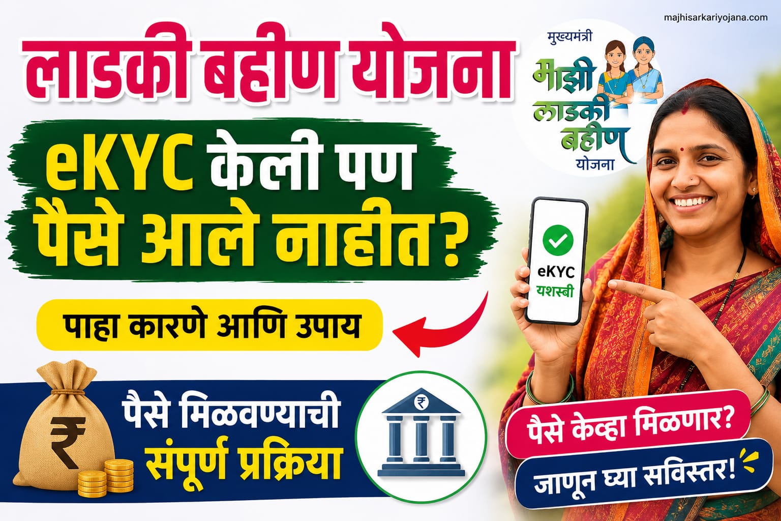 Ladaki Bahin Yojana E Kyc 2026 payment status and verification process