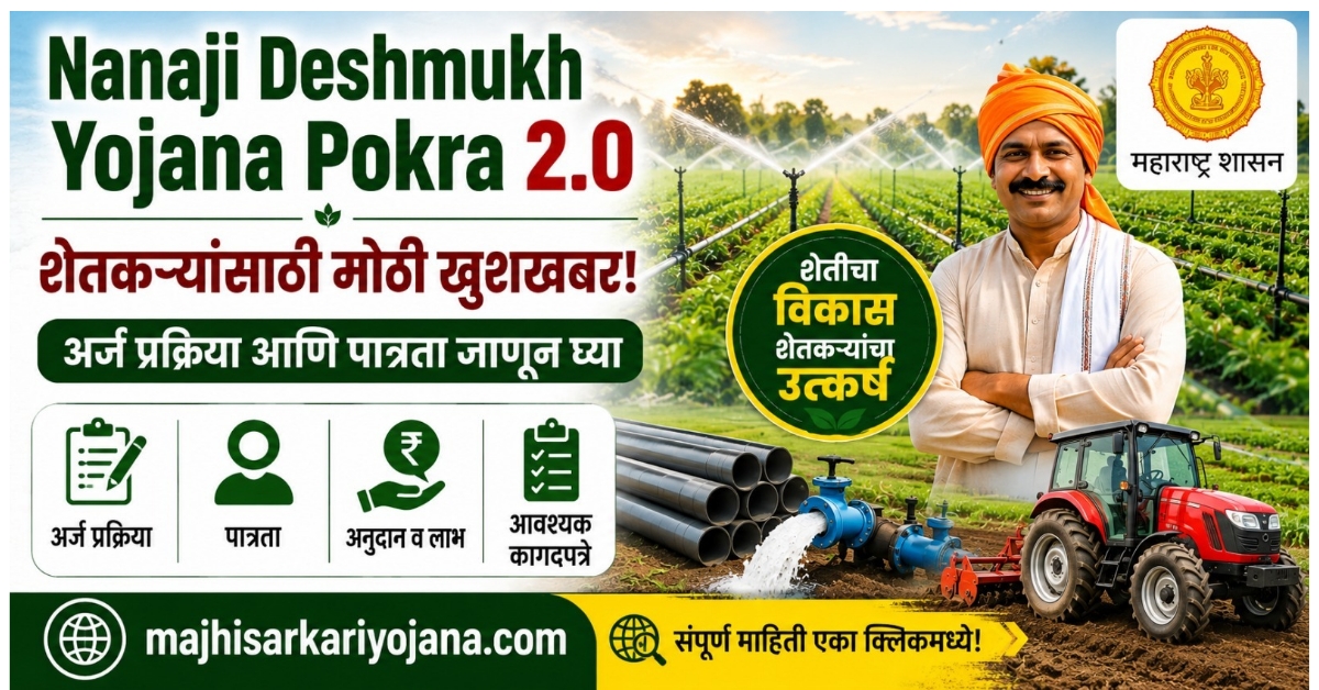 Nanaji Deshmukh Yojana Pokra 2.0 feature image showing farmer, tractor, drip irrigation pipes and Maharashtra Government scheme information