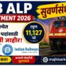 RRB ALP Recruitment 2026 अंतर्गत 11127 पदांची भरती आणि ट्रेनसमोर उभा असलेला लोको पायलट
