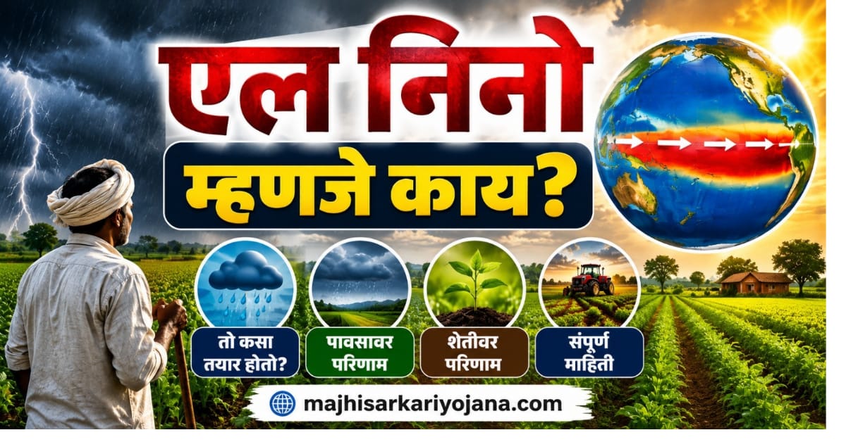 El nino म्हणजे काय? पावसावर आणि शेतीवर होणारा परिणाम दर्शवणारी माहितीपूर्ण प्रतिमा